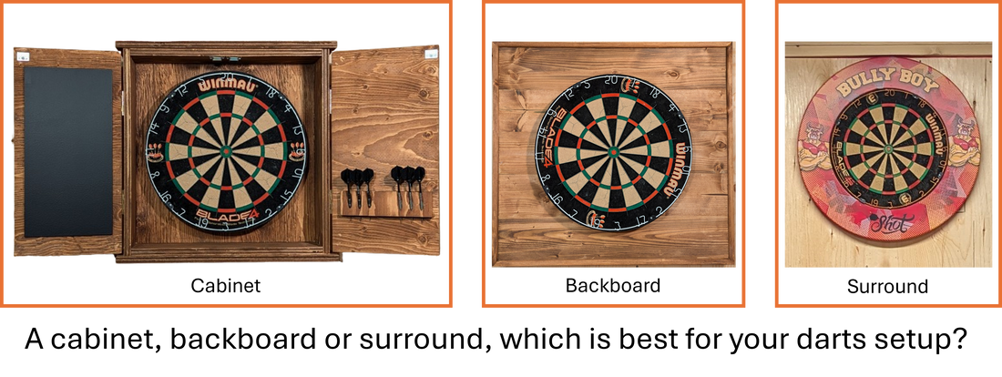 Setting Up Your Dartboard