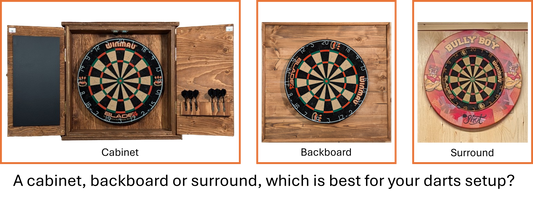 Setting Up Your Dartboard